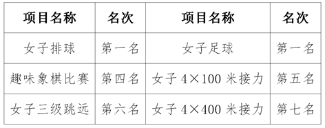 QQ截圖20211112221425